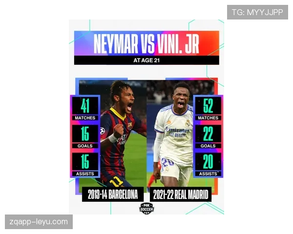 皇马巧布战术释放维尼修斯速度优势，助球队高光表现