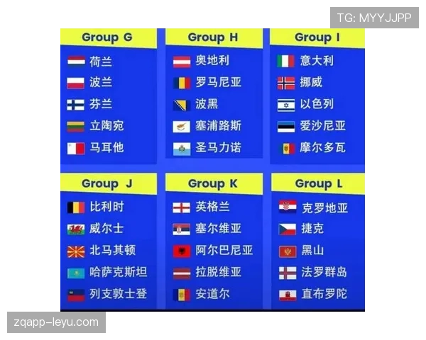 欧洲杯预选赛“死亡之组”激战正酣，强队表现引关注