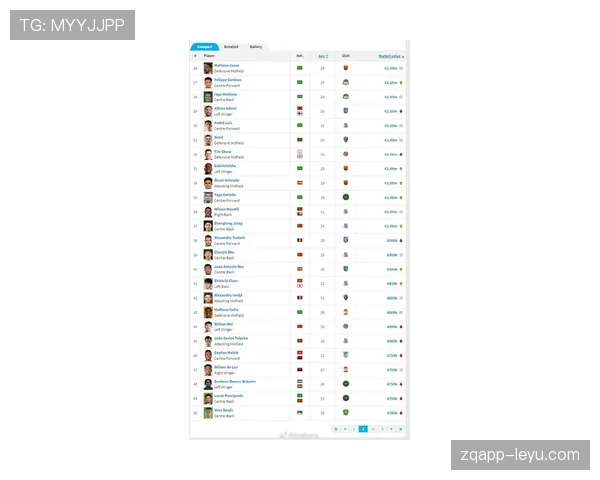 德甲转会风云再起：热门球员名单曝光，今夏转会市场引多方关注